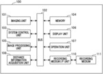 Image processing device, imaging device, image processing method, and recording medium