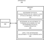 ADJUSTMENTS TO FORMING DATA FOR FORMING A BUILD LAYER