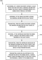 SYSTEM AND METHOD OF PROVIDING UNIVERSAL MOBILE INTERNET PROXY PRINTING