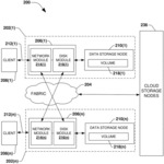 DATA CONNECTOR COMPONENT FOR IMPLEMENTING INTEGRITY CHECKING, ANOMALY DETECTION, AND FILE SYSTEM METADATA ANALYSIS