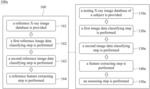 METHOD FOR ASSESSING CARDIOTHORACIC RATIO AND CARDIOTHORACIC RATIO ASSESSMENT SYSTEM