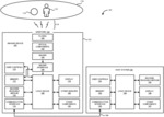 VERIFICATION OF EMBEDDED ARTIFICIAL NEURAL NETWORKS SYSTEMS AND METHODS