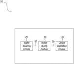 Optical Sensor for Inspecting Pattern Collapse Defects