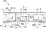 LIGHT-EMITTING DIODE PACKAGING MODULE