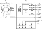 MULTI-INPUT PUSH-TO-TALK SWITCH WITH BINAURAL SPATIAL AUDIO POSITIONING