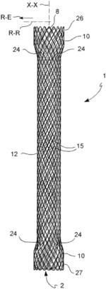 Multilayer luminal endoprosthesis and manufacturing method