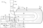 Gas burner system and method thereof