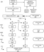 Managing low-level instructions and core interactions in multi-core processors