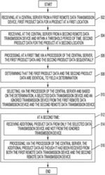 System and method for an adaptive election in semi-distributed environments