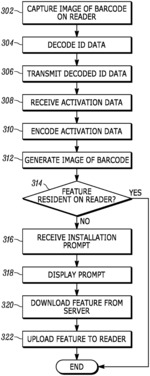 Apparatus and method for updating barcode readers