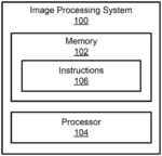 Methods and systems for volumetric modeling independent of depth data