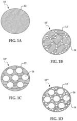 Microporous and hierarchical porous carbon