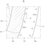 Semiconductor devices and methods of manufacturing the same