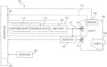 Calibration of an RF processing system