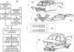 SYSTEMS AND METHODS FOR JOINING A VEHICLE STRUCTURE