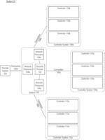 VISUALIZATION OF CODE EXECUTION THROUGH LINE-OF-CODE BEHAVIOR AND RELATION MODELS