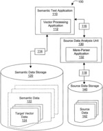 MULTI-MAGNITUDINAL VECTORS WITH RESOLUTION BASED ON SOURCE VECTOR FEATURES