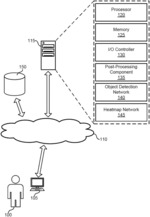 REGION OF INTEREST SELECTION FOR OBJECT DETECTION