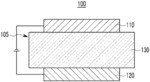 COMPOUND FOR ORGANIC OPTOELECTRONIC DEVICE, COMPOSITION FOR ORGANIC OPTOELECTRONIC DEVICE, ORGANIC OPTOELECTRONIC DEVICE, AND DISPLAY DEVICE