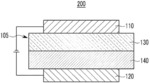 COMPOSITION FOR ORGANIC OPTOELECTRONIC DEVICE, ORGANIC OPTOELECTRONIC DEVICE, AND DISPLAY DEVICE