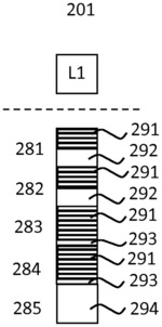 TIME-VARYING ALLOCATION TO RF-BASED PRESENCE DETECTION AND/OR LOCALIZATION AND MESSAGE RECEPTION