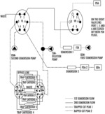 Multi-dimensional chromatographic system for analyzing multiple sample components