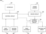 Antimicrobial light source array system