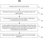 Data lineage and data provenance enhancement