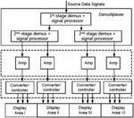 Display-driving apparatus, method, and display apparatus