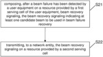 Beam failure recovery for serving cell