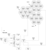 Hybrid data transport for a virtualized distributed antenna system