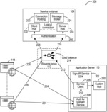 Scalable real-time duplex communications service
