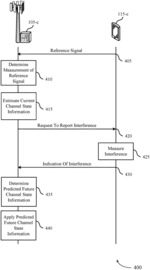 Forward-looking channel state information prediction and reporting