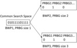 Efficient control signaling using common search space