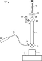 SYSTEM AND METHOD FOR ASEPTIC SAMPLING AND FLUID ADDITION