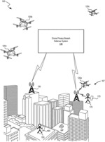 MOBILE AERIAL DRONE EARLY WARNING PRIVACY BREACH DETECT, INTERCEPT, AND DEFEND SYSTEMS AND METHODS