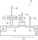 Resistive Switching Random Access Memory with Asymmetric Source and Drain