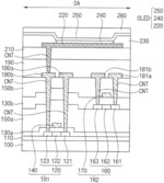 DISPLAY DEVICE AND METHOD FOR FABRICATING THE SAME