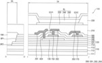 DISPLAY DEVICE AND METHOD OF MANUFACTURING DISPLAY DEVICE