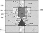 MEMORY DEVICES AND METHOD OF FORMING THE SAME