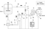 Coating System and Coating Method for Secondary Battery