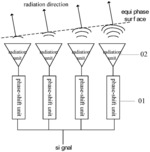 PHASE-SHIFT UNIT, PHASE SHIFTER AND ANTENNA