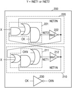 CIRCUIT PERFORMING LOGICAL OPERATION AND FLIP-FLOP INCLUDING THE CIRCUIT