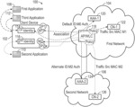 MULTIPLE AUTHENTICATED IDENTITIES FOR A SINGLE WIRELESS ASSOCIATION