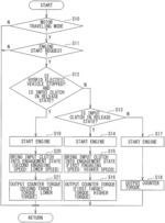 Vehicle control apparatus