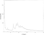 Efficient crystallization process for preparing ultrapure Treprostinil and crystal prepared therefrom