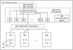 Operating mode setting for automatic doors