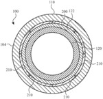 Touch-based input for stylus