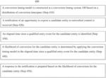 Conversion timing prediction for networked advertising