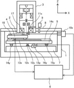 Charged particle beam apparatus, sample alignment method of charged particle beam apparatus